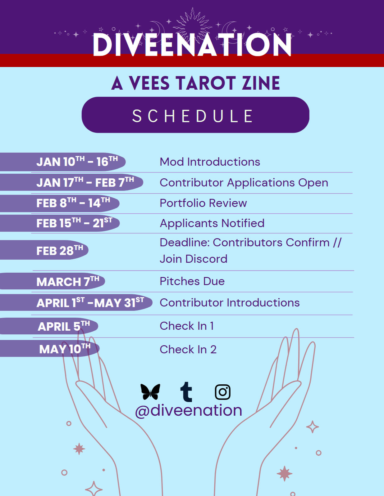 Schedule Page 1 Diveenation A Vees Tarot Zine Schedule Jan 10-16 Mod introductions Jan 17 - Feb 7 Contributor Applications Open Feb 8-14 Portfolio Review Feb 15-21 Applicants Notified Feb 28 Deadline: Contributors Confirm // Join Discord March 7 Pitches Due April 1 - May
